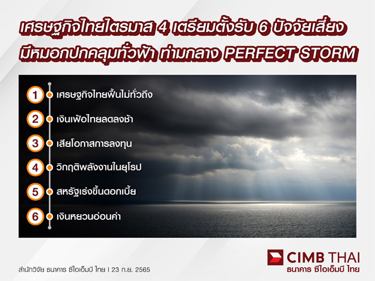 เศรษฐกิจไทยไตรมาส 4/65 เตรียมตั้งรับ 6 ปัจจัยเสี่ยง