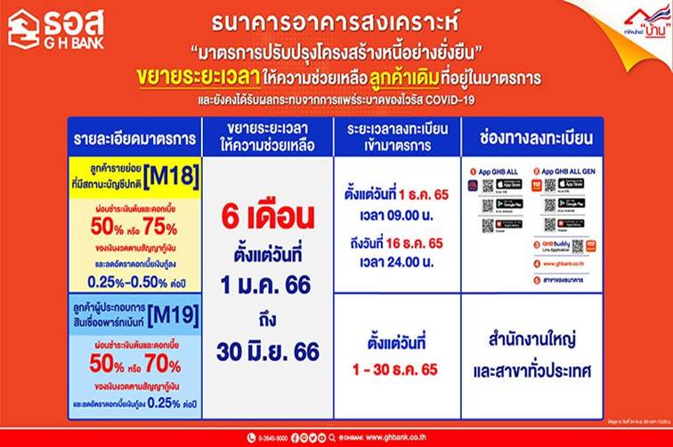 ธนาคารอาคารสงเคราะห์