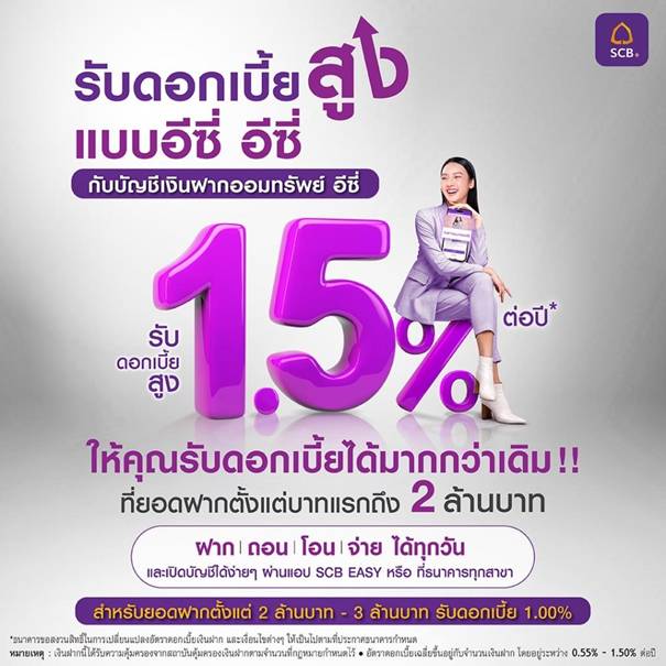 SCB เปิดเงินฝากออมทรัพย์อีซี่ ชูดอกเบี้ย 1.50% ฝาก-ถอน-โอน-จ่ายผ่าน SCB EASY