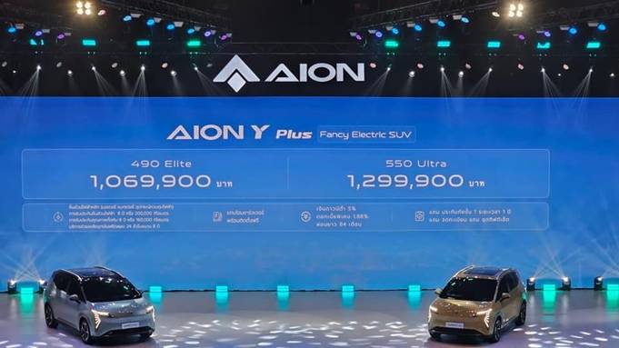 AION เปิดตัว AION Y Plus รถยนต์ SUV พลังงานไฟฟ้าในตลาดประเทศไทย ภายใต้ธีม Y so Amazing