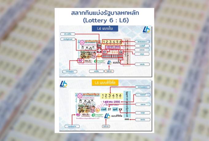 กองสลากพร้อมขาย “สลาก L6” งวดแรก 17 ก.ย. นี้ ทั้งแบบใบและดิจิทัล