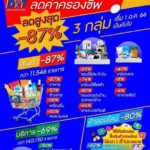 กระทรวงพาณิชย์เดินเครื่อง Quick Win ลดราคาสินค้า-บริการ 1.5 แสนรายการ