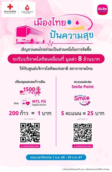 เมืองไทยประกันชีวิตปันความสุข