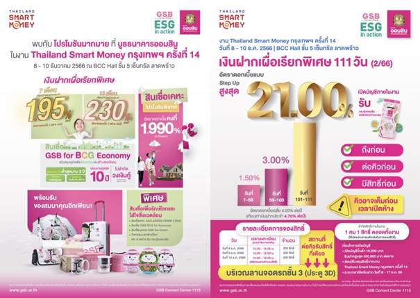 ออมสิน ชูเงินฝาก 111 วัน ดอกเบี้ยสูงสุด 21% แจกต่อสลากออมสินรางวัลใหญ่รวม 80 ล้านบาท