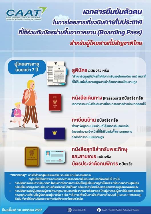 กพท. ถกสายการบิน 16 ม.ค. 67 ปรับหลักเกณฑ์ตรวจสอบบัตรโดยสารก่อนขึ้นเครื่อง