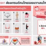 The 1 Insight ร่วมกับ CRC VoiceShare เผย10 เทรนด์คนไทยฉลองเทศกาลวาเลนไทน์ ปี’67