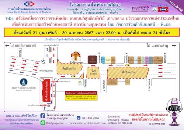 รฟม. แจ้งเบี่ยงจราจร ถ.วิสุทธิกษัตริย์ ช่วงธนาคารแห่งประเทศไทย 21 ก.พ. – 30 เม.ย.67