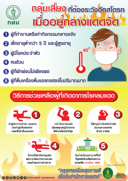 กทม.เตรียมพร้อมศูนย์การแพทย์ฉุกเฉิน แนะแนวปฏิบัติประชาชน-กลุ่มเสี่ยงรับมือสภาพอากาศเปลี่ยนแปลง