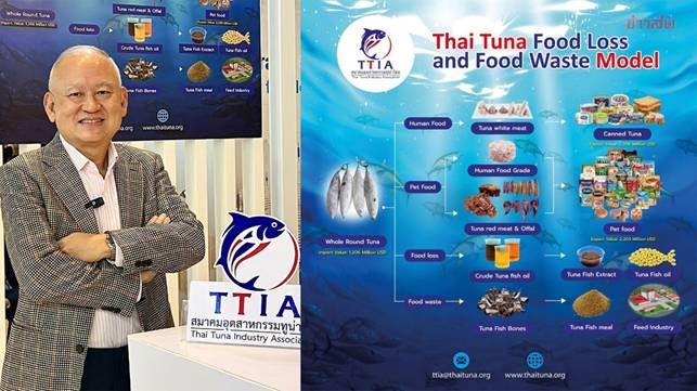 สมาคมทูน่าไทย มุ่งพัฒนาอุตสาหกรรม อาหารทะเล สู่มาตรฐานสากล