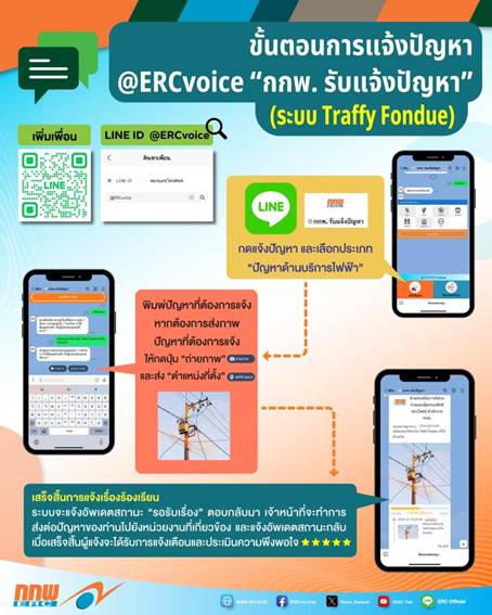 ไลน์แอด ERCvoice