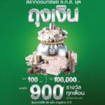 สลาก ธ.ก.ส. ชุดถุงเงิน ฝาก 100 ลุ้นแสน 900 รางวัลทุกเดือน