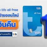 บัตรเดบิต ttb all free ทุกการใช้จ่ายออนไลน์ รับเงินคืน 1% ถึงสิ้นปี 2567