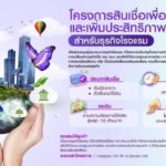 ไทยพาณิชย์ดันพอร์ตโรงแรม 1.3 แสนล้าน เปลี่ยนผ่านสู่กรีนโฮเทล